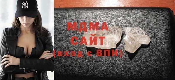 кокс Киров